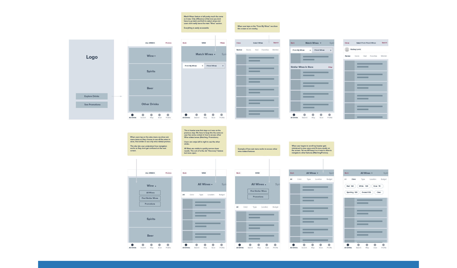 40410 Insure wireframe